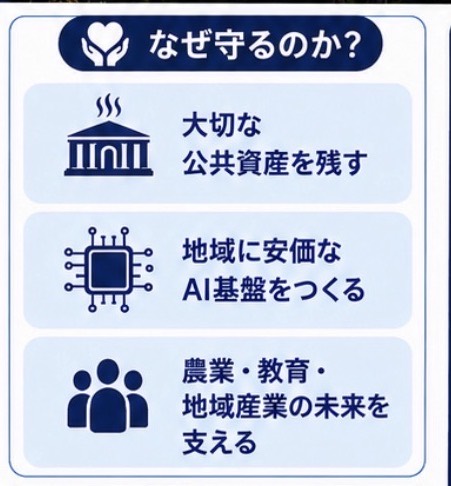 公共資産、地域AI基盤、農業・教育・産業の未来を守る